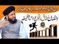 Taak raaton ka wazifa  best amaliyat   syed muhammad ali shah  2021