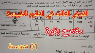 الفرض الثالث في العلوم الطبيعية السنة الأولى متوسط 2024