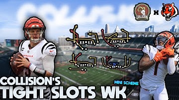 TIGHT SLOTS WK Mini Scheme! Dominate every Coverage in the Game. Madden NFL 23