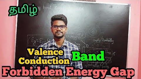 Energy|Band|Solid|Physics 12|Tamil|MurugaMP