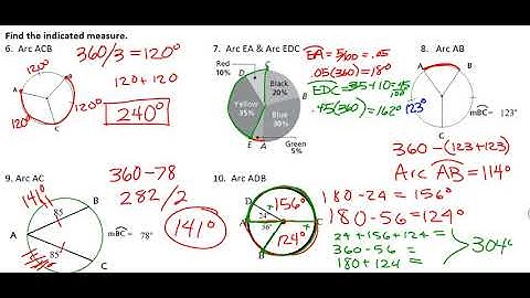 Video of Unit 10 Test Review