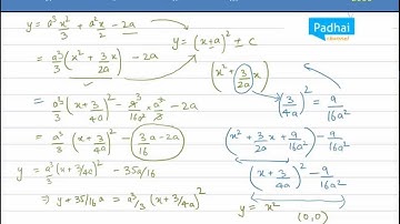 AIEEE-Conic Sections-2006b