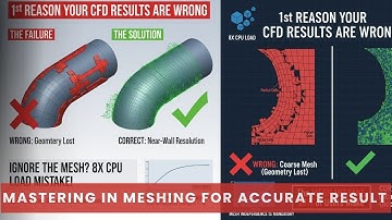 SOLIDWORKS Flow Simulation: Mastering the Mesh – The Key to Accurate CFD Results &Speed Optimization