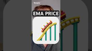 Bittensor EMA Price Explained: How Exponential Moving Average Stops Subnet Exploits