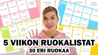 RUOKABUDJETTI - Näin paljon meni rahaa ruokaan kuukaudessa 👀 💸