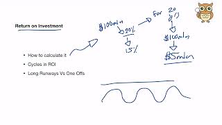What Drives Value? Capital Allocation & Returns — Module 4