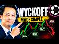 DOT To $1.15?! Wyckoff Update + Price Action Prediction