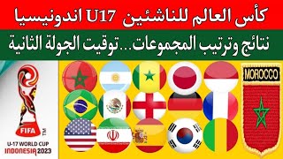 كأس العالم للناشئين لاقل من 17 عام U17.نتائج وترتيب المجموعات.المغرب والاكوادور.توقيت الجولة الثانية