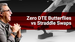 How to Sell Volatility in 0 DTE Options  | Zero Days to Expiration Course