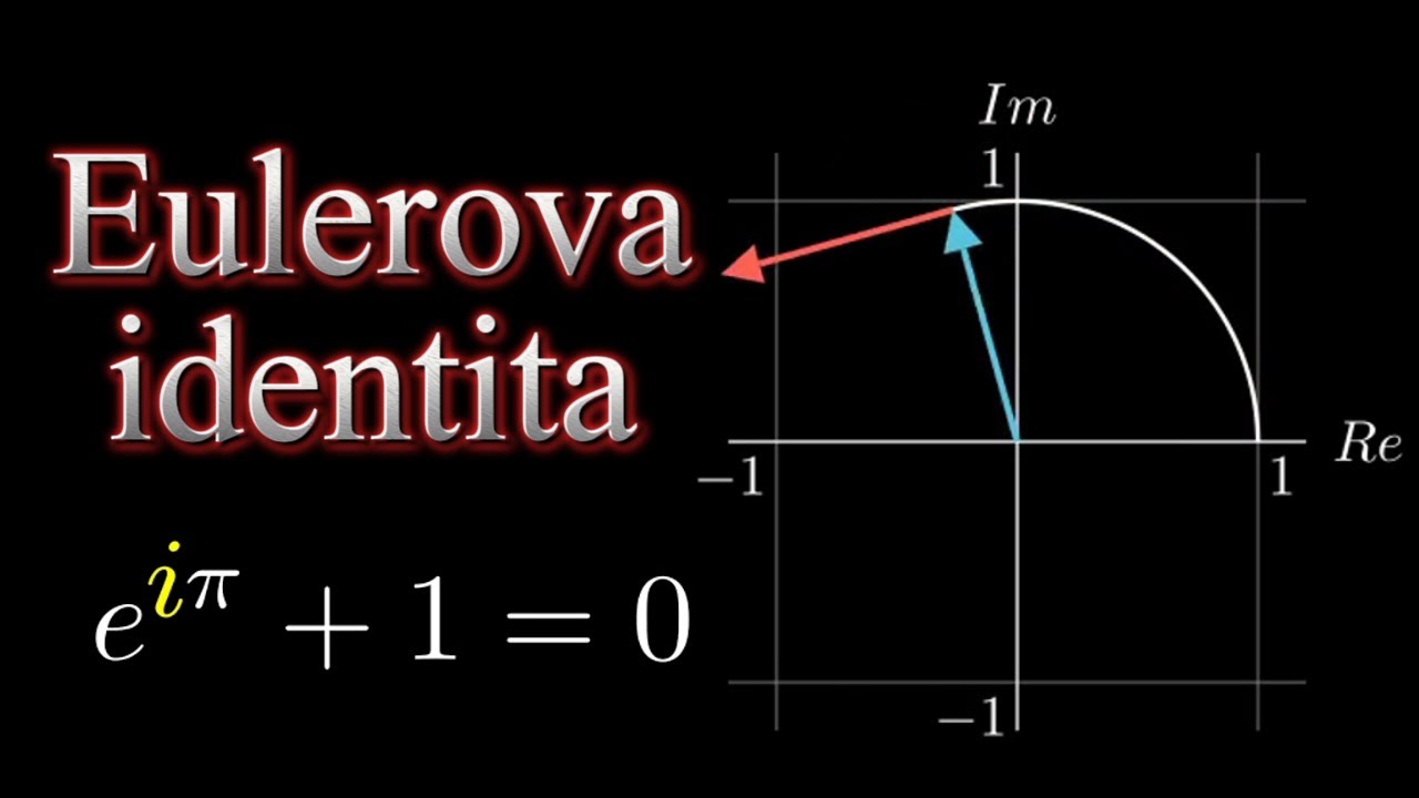 Nejkrásnější rovnice všech dob 🔥 | Animace