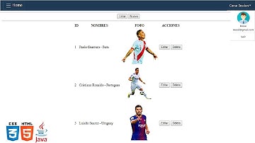 Como listar imagen en Java JSP con base de datos Mysql