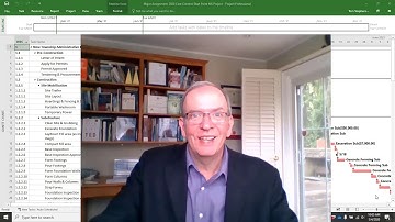 Plan Schedule and Control Projects Like a Pro