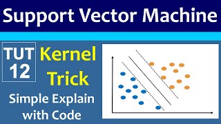 What is SVM What is Kernel Trick Support Vector Machine || Urdu/Hindi | Khayyam's Lab