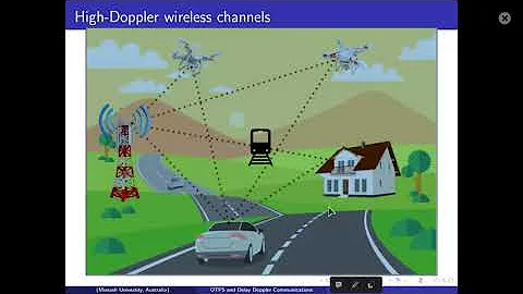 OTFS-enabled Satellite Communications (Week 2)