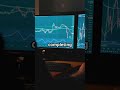 GTA 6 Was Hidden Inside GTA #gtamyths #gta6
