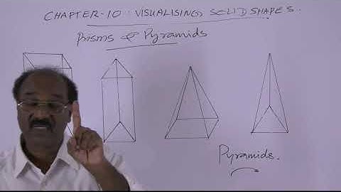 CBSE Class8 Visualising Solid Shapes -Prisms & Pyramids