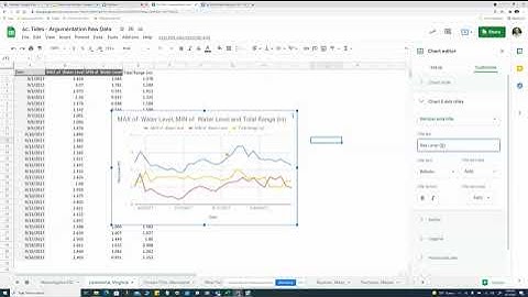 How to Create Your Tide Chart