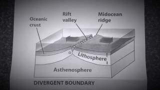 Plate Boundary Brainpop Skit