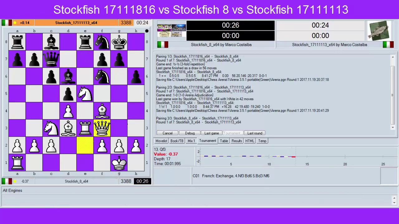 stockfish development version stockfish development version