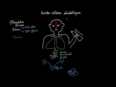 Vidéo: Acidocétose Diabétique (ACD): Symptômes, Causes, Traitement
