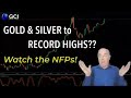 3 US Indices at All-Time Highs!  NASDAQ to Follow? #forextrading #sp500
