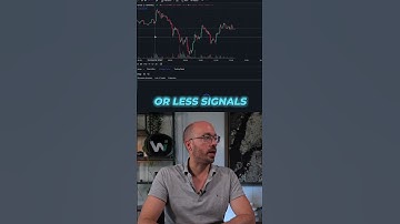 Turn Technical Analysis into Profitable Trading Strategies with Signal Bot Webhooks