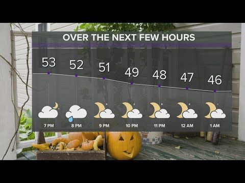 Cleveland area weather
