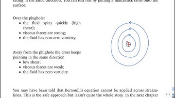 1.9 The curl of a vector field