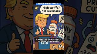 Banks Bounce Back #StockMarket