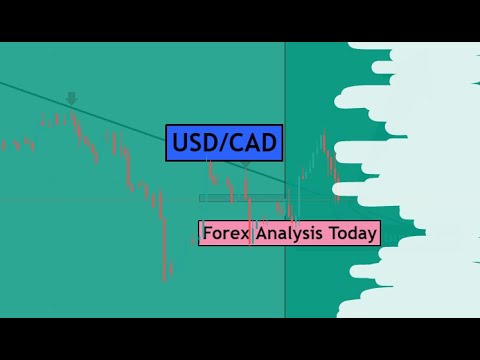 USDCAD Daily Forex Forecast for 7th January 2022 by CYNS on Forex