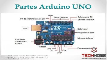 Arduino Básico - Introducción a Robótica Educativa