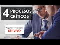 Los 4 PROCESOS ADMINISTRATIVOS CRITICOS - Balanced Scorecard - Tableros de Control