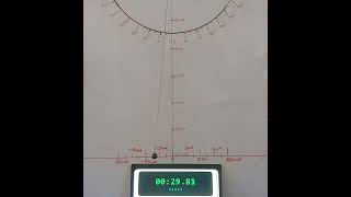 10 degree video of Virtualized Simple Pendulum Experiment for Determining the Amplitude Effect