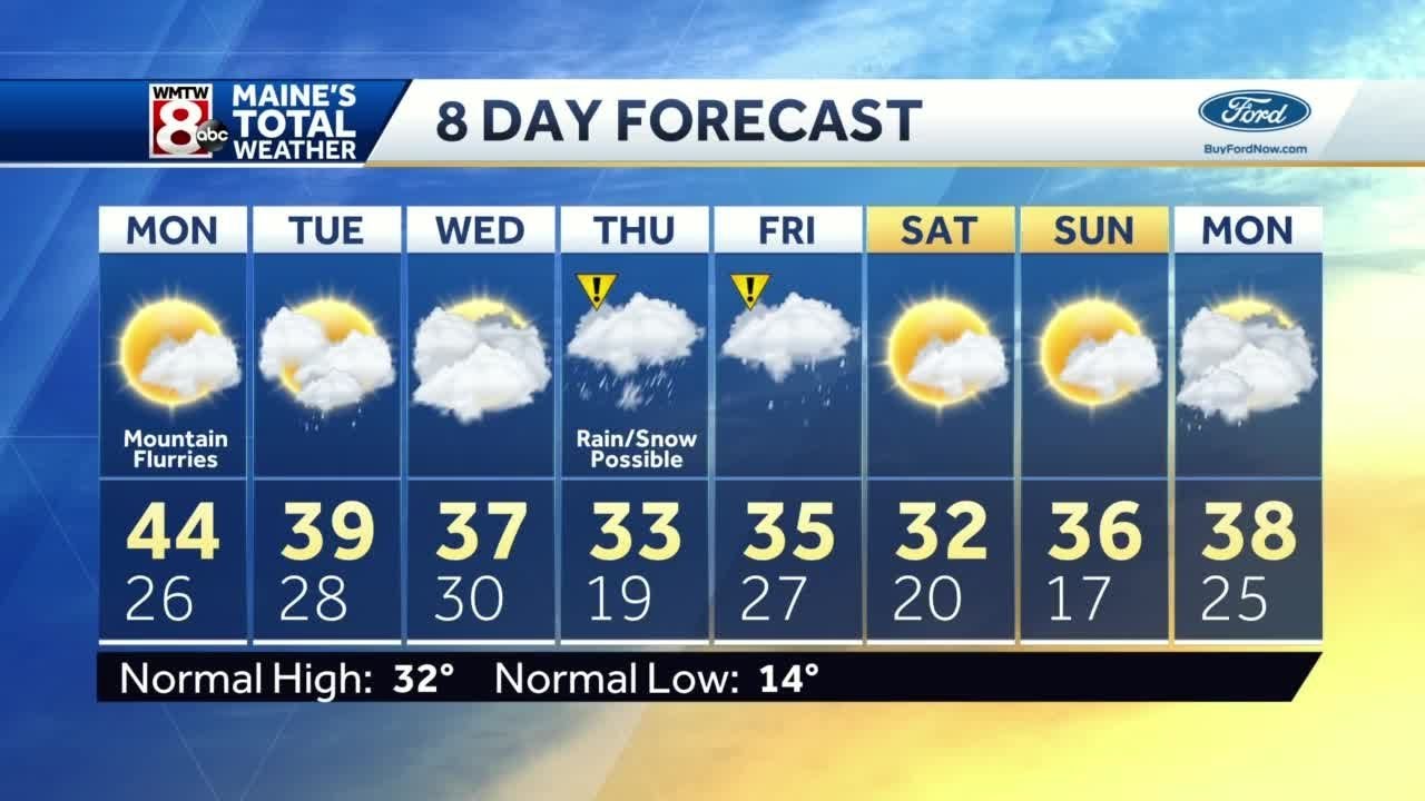 Mild Monday, tracking a late-week storm - YouTube