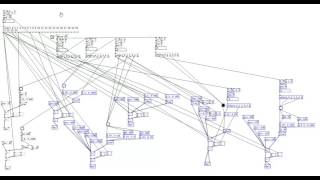 Pure Data - Short Composition [test]
