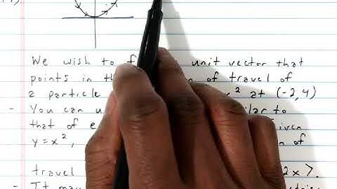 13.6 and 13.5 The Gradient and the Directional Derivative Part 6