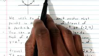 13.6 and 13.5 The Gradient and the Directional Derivative Part 6