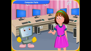 #3 Basic Computer parts knowledge for Kids Chapter 3 #SkillYourChild #Child #Skill Development