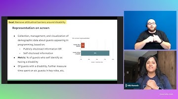 Measuring and Benchmarking Accessibility | Axe-con 2024