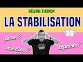 Comment stabiliser son poids rgime thonon  je lai fait  lmdc20