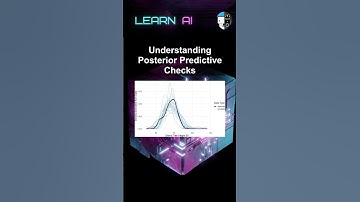 Understanding Posterior Predictive Checks #ai #artificialintelligence #machinelearning #aiagent