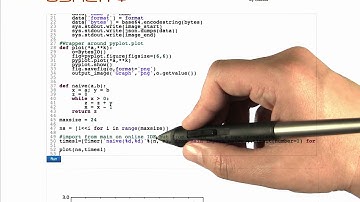 Running Time - Intro to Algorithms