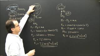 Newtons Third Law Part 4 Helicopter Physics Lessons