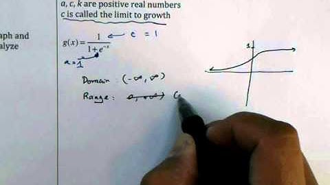 3 1 2 Logistic Equations