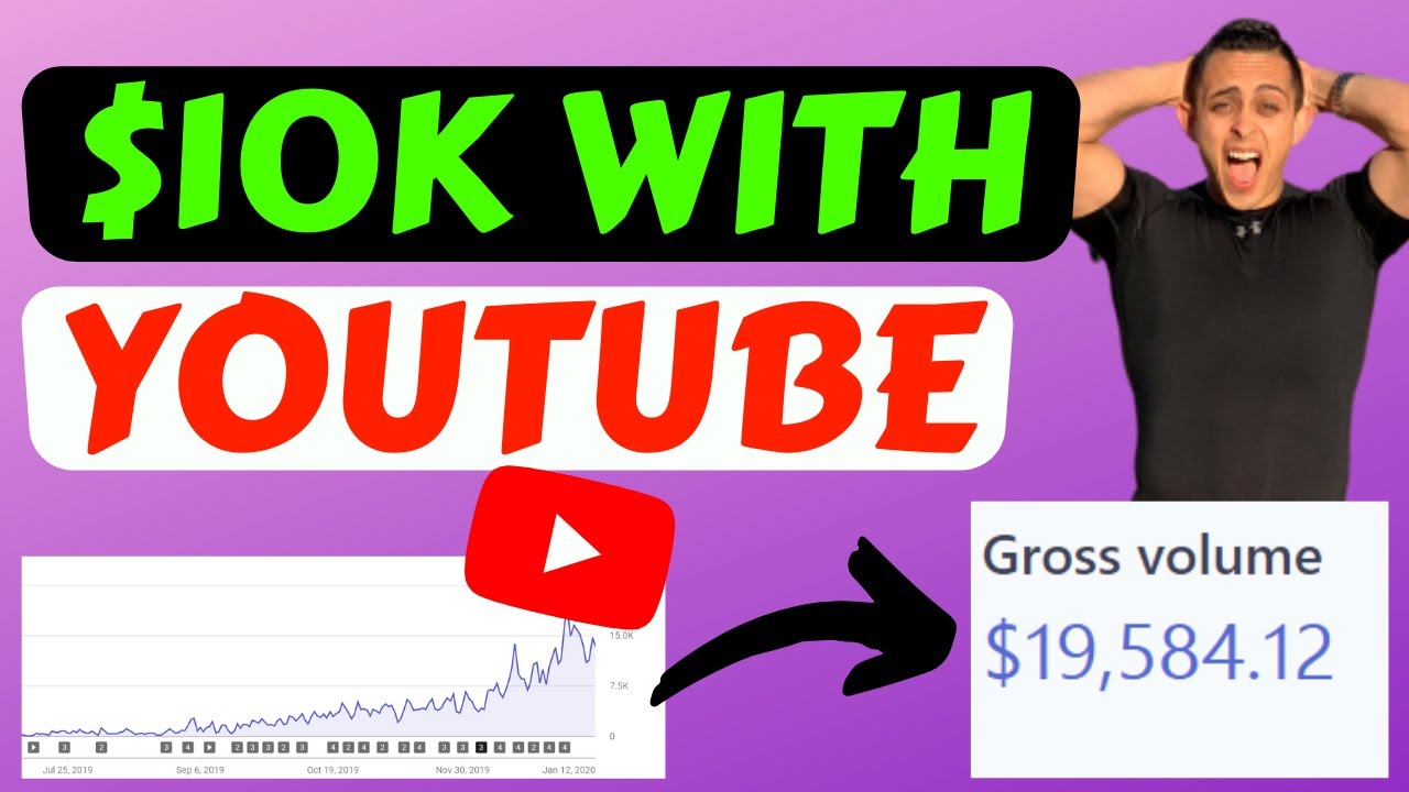 Earning $10,000 On YouTube 2020 | HOW TO MAKE MONEY ON YOUTUBE WITHOUT MONETIZATION