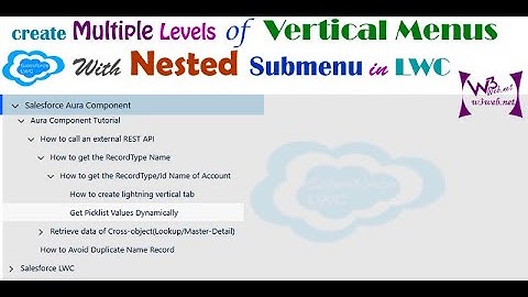 lightning vertical navigation multiple levels of selected menus with nested sub-menu items in LWC