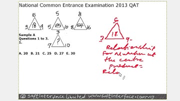 NCEE QAT 2013 Q01