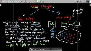 Machine Learning Lecture 8.1 : Ensemble Learning with python Code