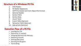 Windows PE Format