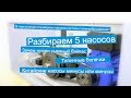 Принцип работы плунжерных насосов  системы туманообразования высокого давления.